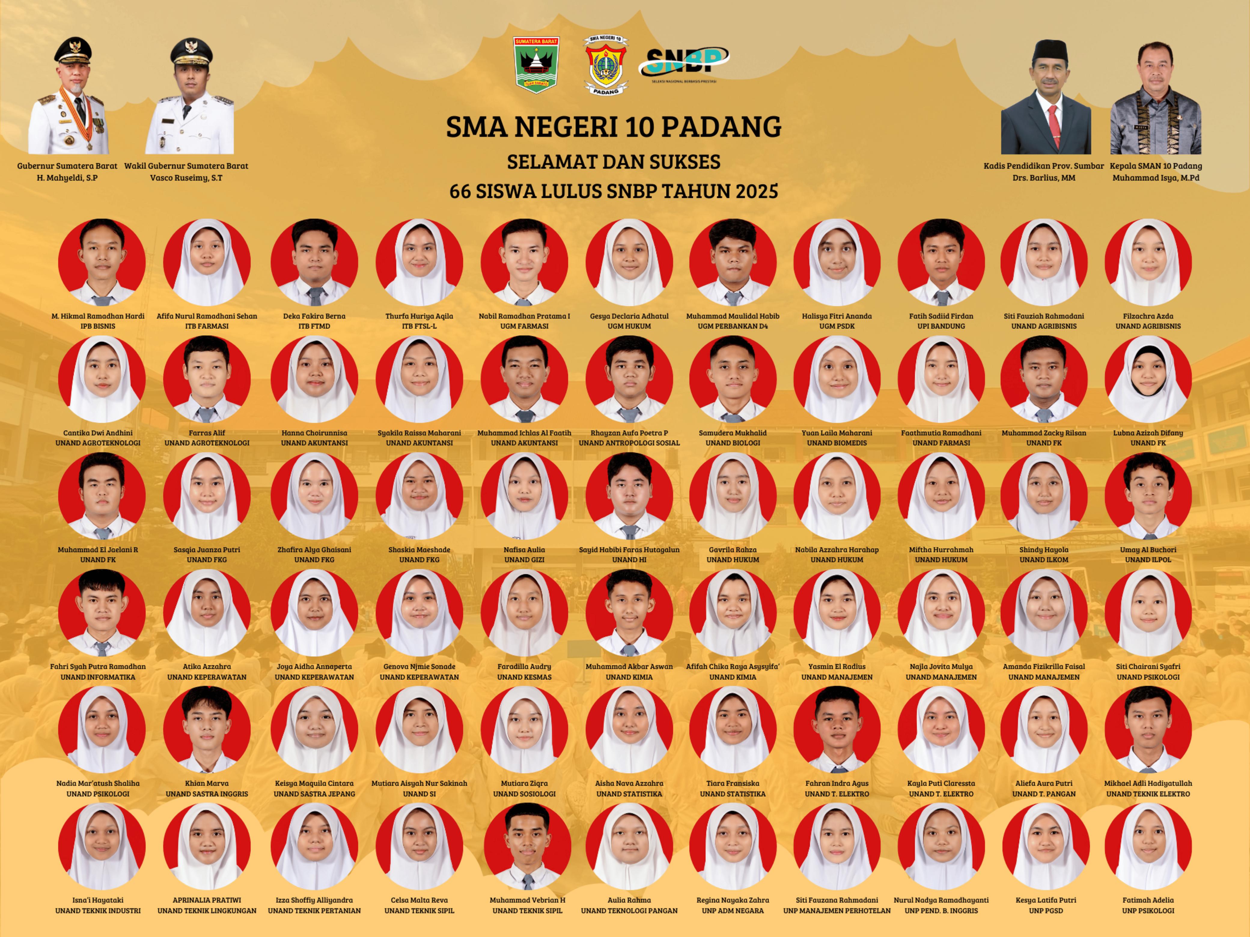 Gambar Berita