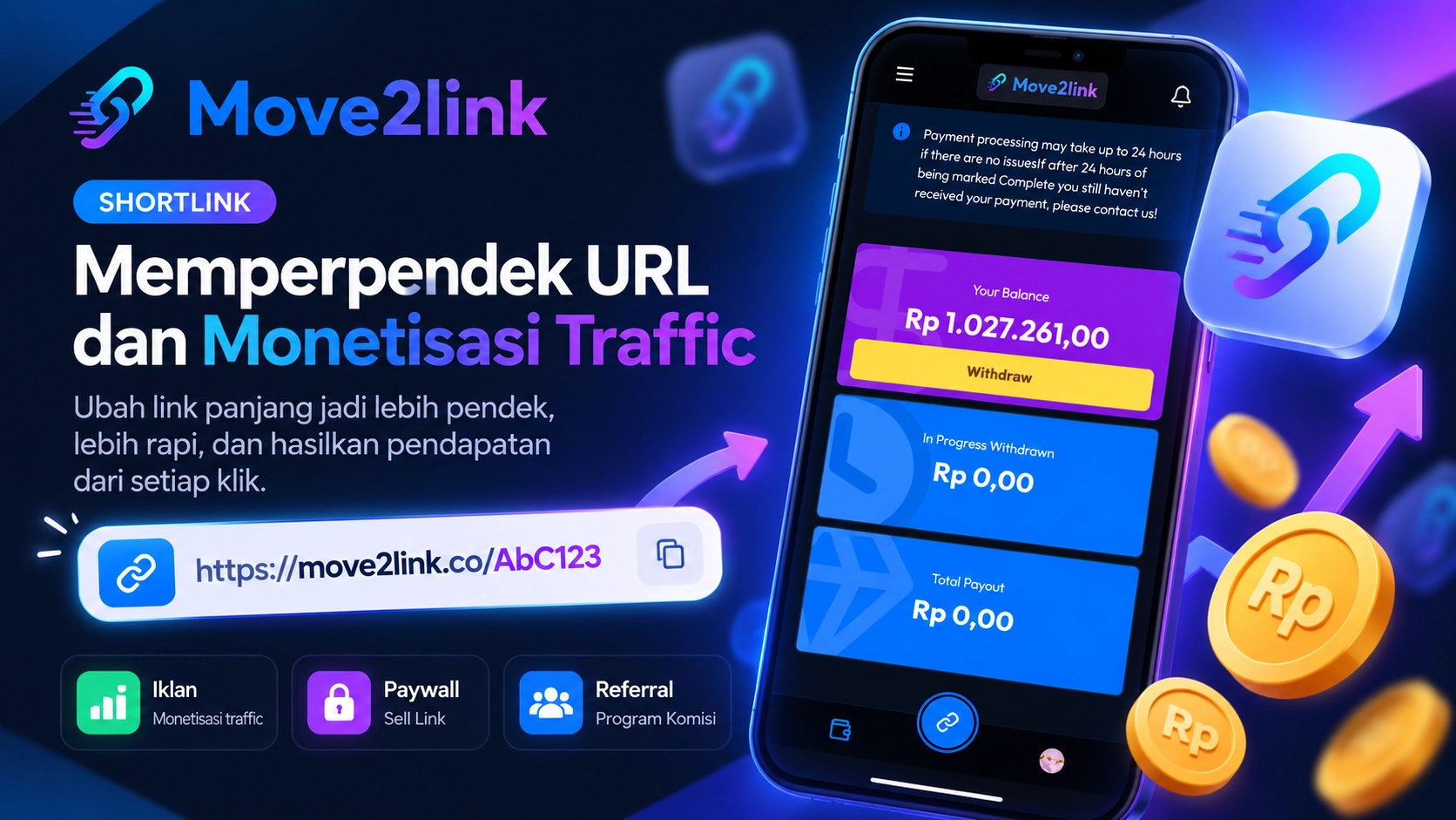 Move2Link: Shortlink untuk Monetisasi Traffic